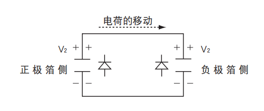 鋁電解電容器的使用壽命是多久？-櫻拓貿(mào)易[NCC黑金鋼電容]